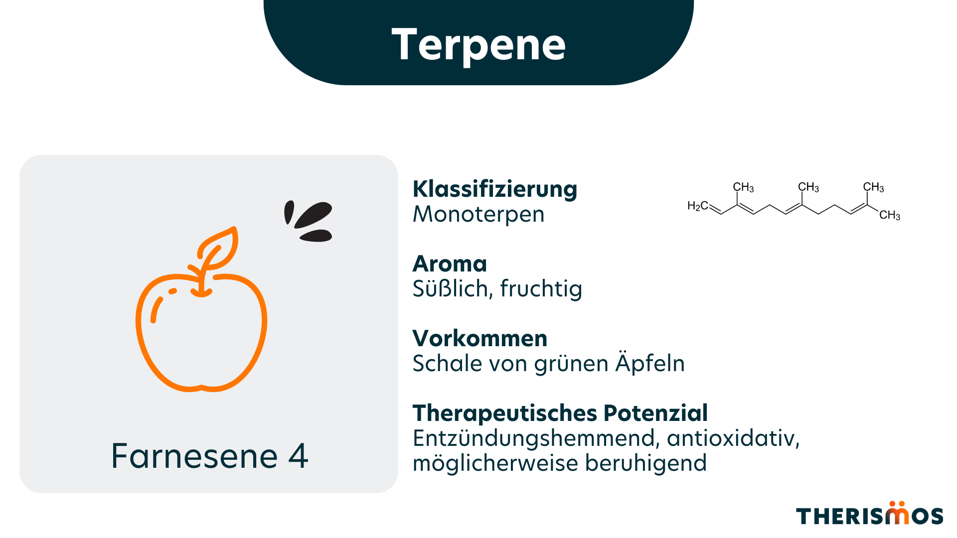 Farnese4_Terpene_Medizinal_Cannabis_Therismos