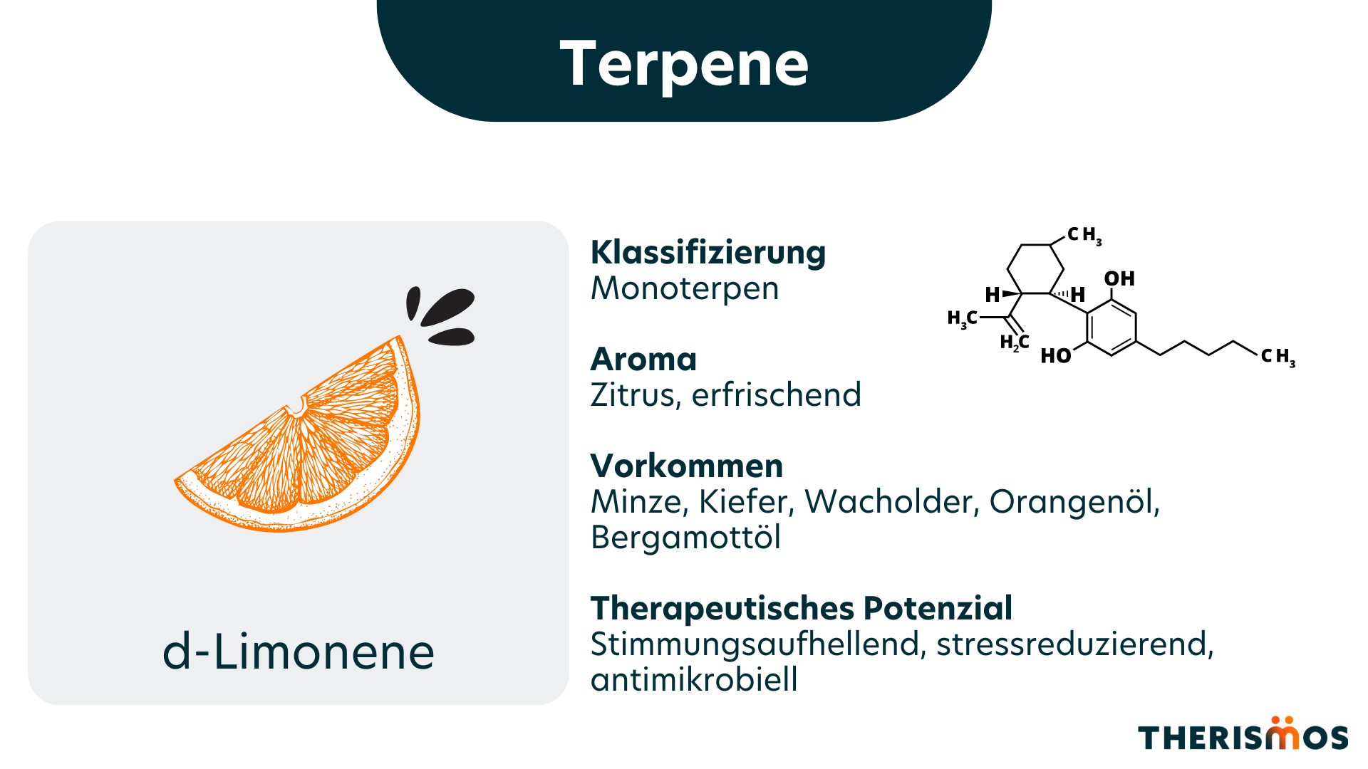 d_Limonene_Terpene_Medizinal_Cannabis_Therismos